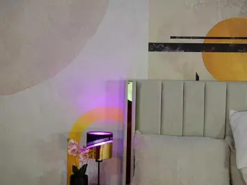 Bongacams Sex Chat of MiaJolie