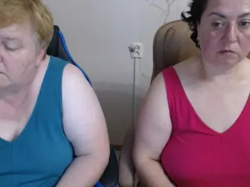Bongacams Sex Chat of XMollyJaneEX