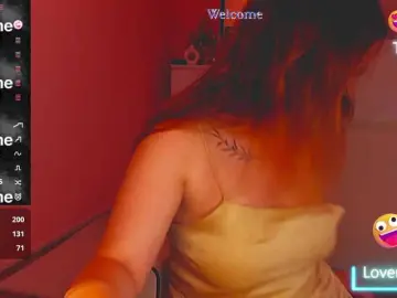 Bongacams Best Webcam of SweetLika