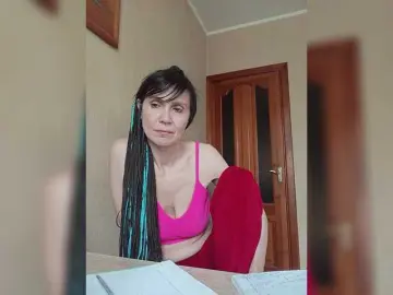 Bongacams Free Porn Cam of Hellenalonenochka