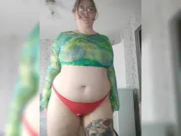 Bongacams Best Webcam of Cutecheeks