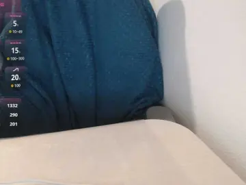 Bongacams Nude Webcam of VelvetSin8