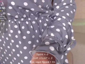 Bongacams Live Porn of betticutti