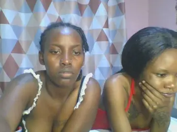 Bongacams Nude Webcam of Abbylay
