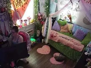 Camsoda Private Sex Chat of voyeurcam-veccasalt-01
