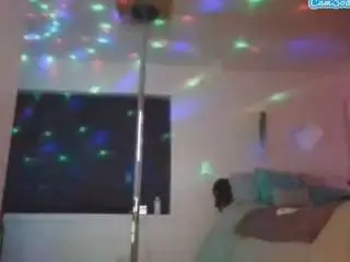 Camsoda Live Sex of antonettekiki