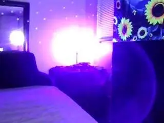 Camsoda Free Porn Cam of pappyslilfreak