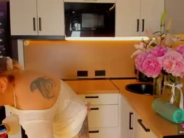 Chaturbate Watch Live Sex Cams of fedoseya