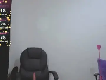 Chaturbate Live Sex of kiararider
