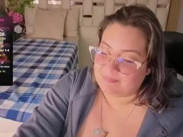 Chaturbate Adult Video Chat of astrid1_s