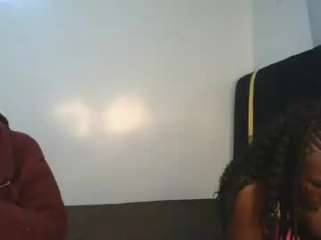 Chaturbate Free Porn Cam of sweet_cupcake1