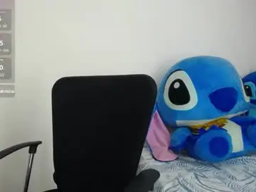 Chaturbate Adult Video Chat of sofi_sweetcam21
