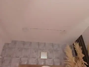 Chaturbate Nude Webcam of mellove_
