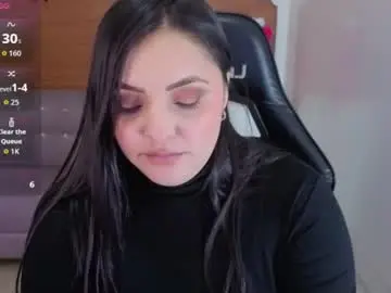 Chaturbate Sex Chat of anthonella_stone_t