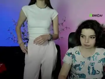 Chaturbate Sex Cam of brittany_skyy
