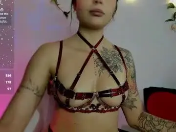 Chaturbate Sex Cam of sweetmili133