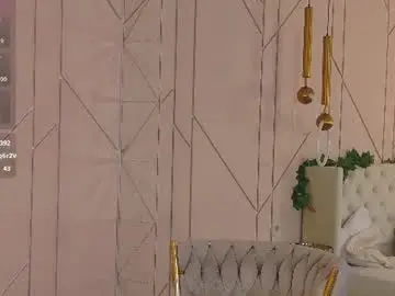 Chaturbate Adult Video Chat of abigailforl
