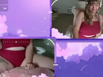 Chaturbate Sex Chat of ithuriella