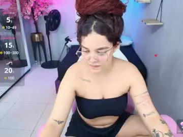 Chaturbate Sex Chat of maggy_t18