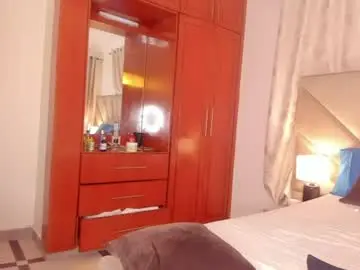 Chaturbate Free Porn Cam of jasmin_melons