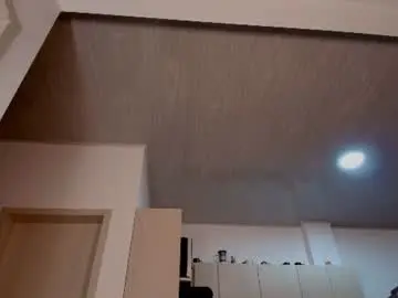 Chaturbate Live Sex of anielli69