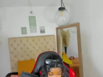 Chaturbate Live Porn of helena_copper