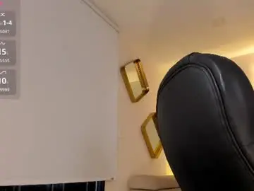 Chaturbate Sex Chat of roxannehill_