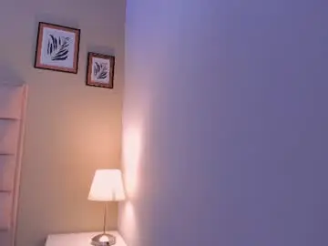 Chaturbate Best Webcam of novasilk