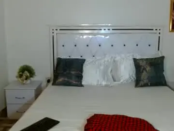 Chaturbate Sex Cam of rorennah
