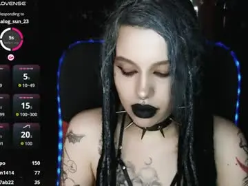 Chaturbate Private Sex Chat of alex_succubus