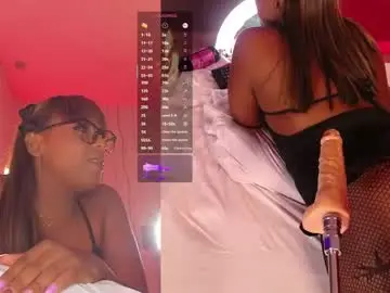 Chaturbate Private Sex Chat of zafirolove_