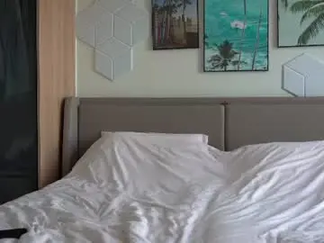 Chaturbate Adult Webcam of iamcora