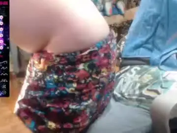 Chaturbate Sex Chat of milanasvethoney