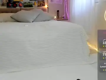 Chaturbate Private Sex Chat of ava_athena