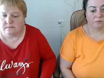 Chaturbate Adult Webcam of hotfiremommy