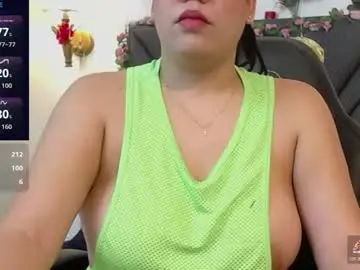 Chaturbate Free Live Porn of dharanisnisha