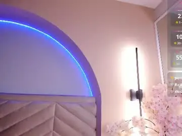 Chaturbate Adult Webcam of bella_williiams_