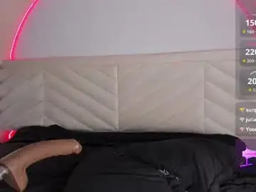 Chaturbate Free Porn Cam of bella_williiams_