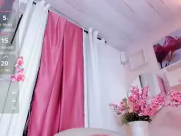 Chaturbate Adult Webcams of sweety_smilee