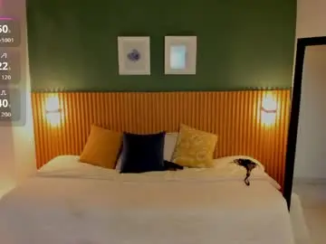 Chaturbate Sex Cam of kristen_kassi