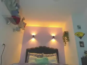 Chaturbate Watch Live Sex Cams of sofiaclaus_19
