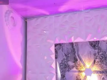 Chaturbate Private Sex Chat of sofia_love7_