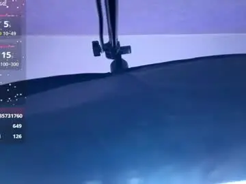 Chaturbate Free Porn Cam of charlotteharuko