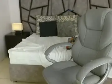 Chaturbate Adult Video Chat of coral_echeverri