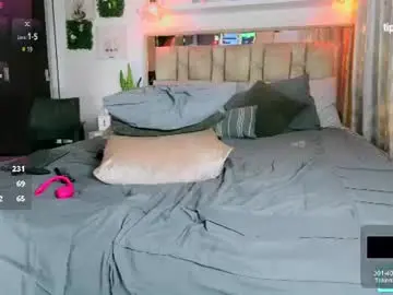 Chaturbate Free Live Porn of yellow_lily