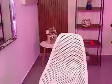 Chaturbate Private Sex Chat of _celeste_hill