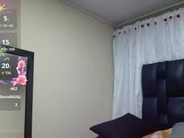 Chaturbate Nude Webcam of megan_lr