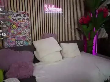 Chaturbate Nude Webcam of beatricealexis
