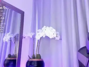 Chaturbate Free Porn Cam of janibeth1