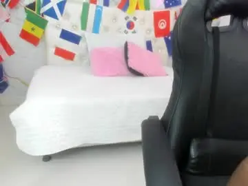 Chaturbate Adult Webcam of sofia_echeverri